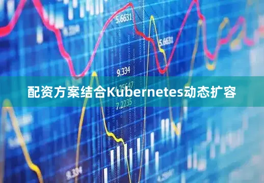 配资方案结合Kubernetes动态扩容
